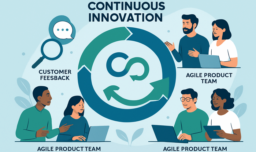 Driving Innovation with Agile Product Operating Models