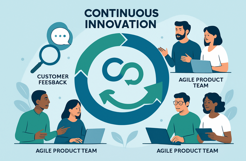 Driving Innovation with Agile Product Operating Models